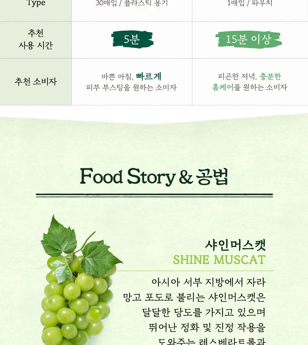 [5분 마스크팩] 스킨푸드 데일리 마스크 30매 6종 상세페이지 37